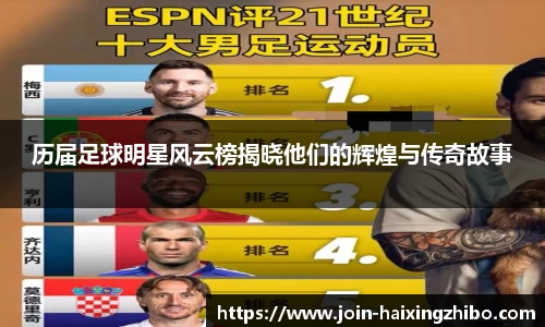 历届足球明星风云榜揭晓他们的辉煌与传奇故事